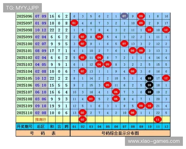 第2025111期开奖结果最新公布与详细查询